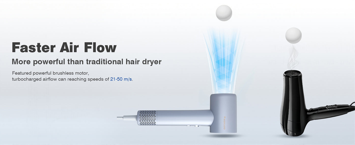 F1 Becare Hyperspeed Hair Dryer