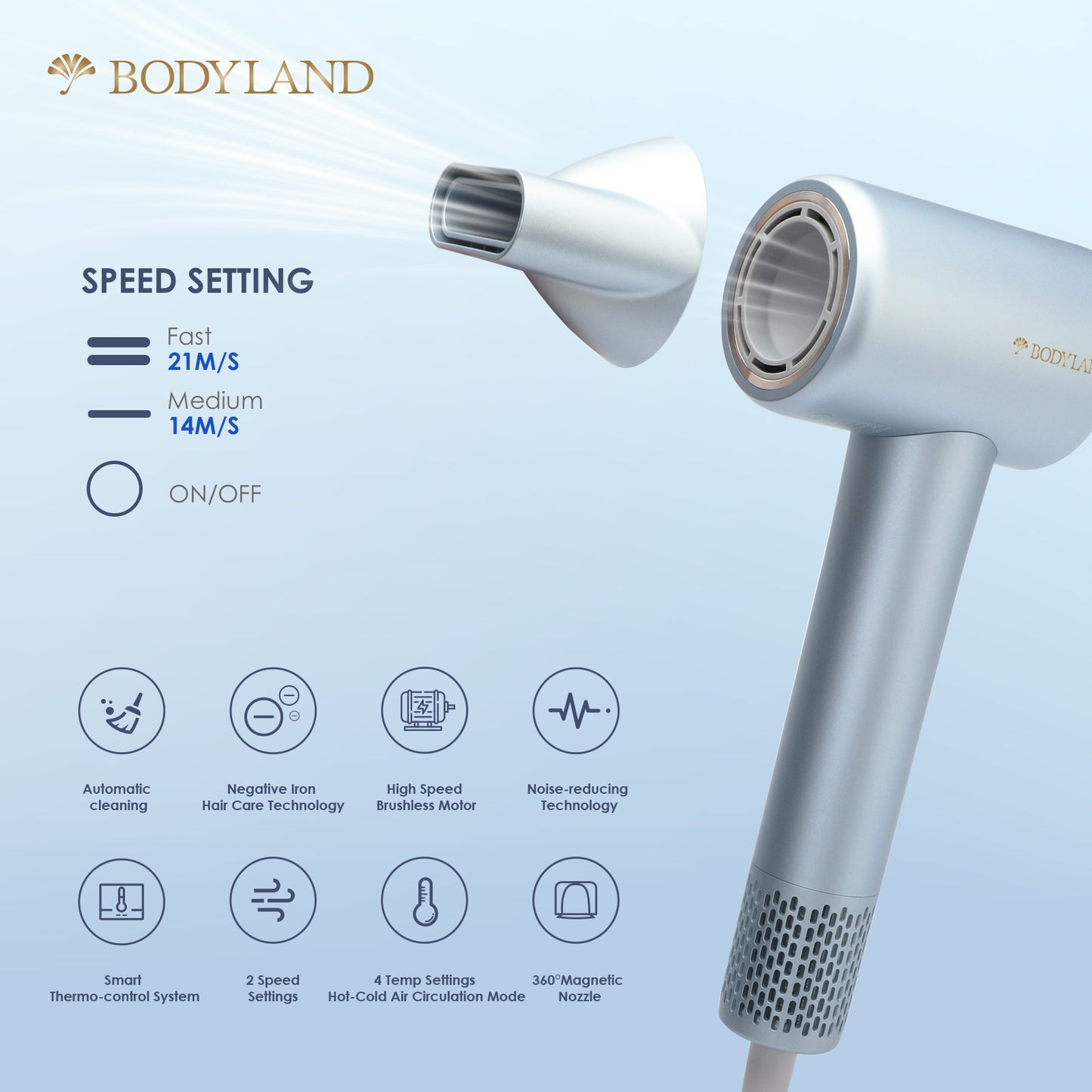 F1 Becare Hyperspeed Hair Dryer
